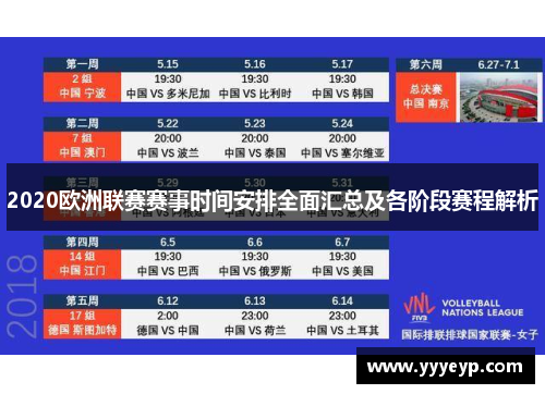 2020欧洲联赛赛事时间安排全面汇总及各阶段赛程解析