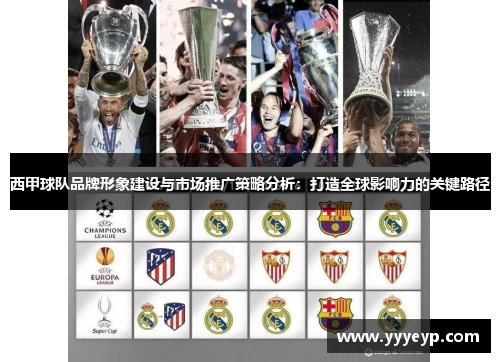 西甲球队品牌形象建设与市场推广策略分析:打造全球影响力的关键路径 西甲球队品牌形象建设与市场推广策略分析:打造全球影响力的关键路径