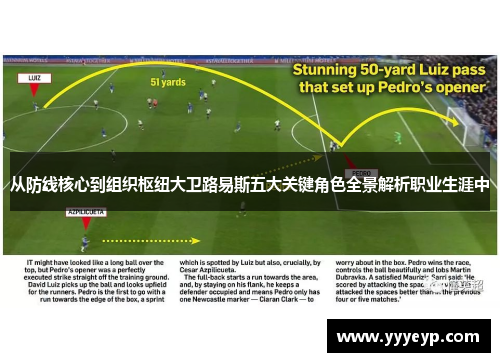 从防线核心到组织枢纽大卫路易斯五大关键角色全景解析职业生涯中 从防线核心到组织枢纽大卫路易斯五大关键角色全景解析职业生涯中