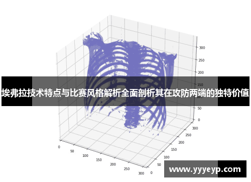 埃弗拉技术特点与比赛风格解析全面剖析其在攻防两端的独特价值