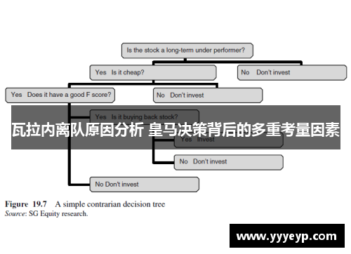 瓦拉内离队原因分析 皇马决策背后的多重考量因素