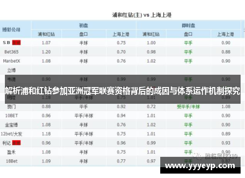 解析浦和红钻参加亚洲冠军联赛资格背后的成因与体系运作机制探究