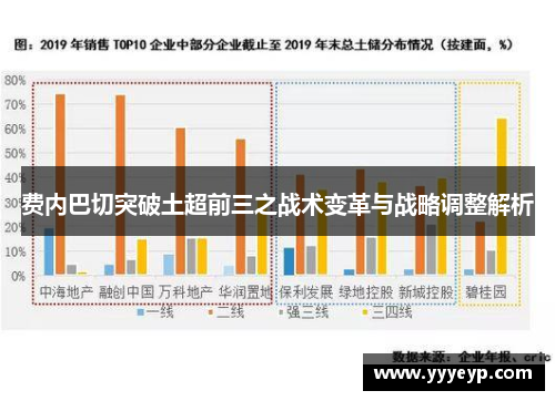 费内巴切突破土超前三之战术变革与战略调整解析
